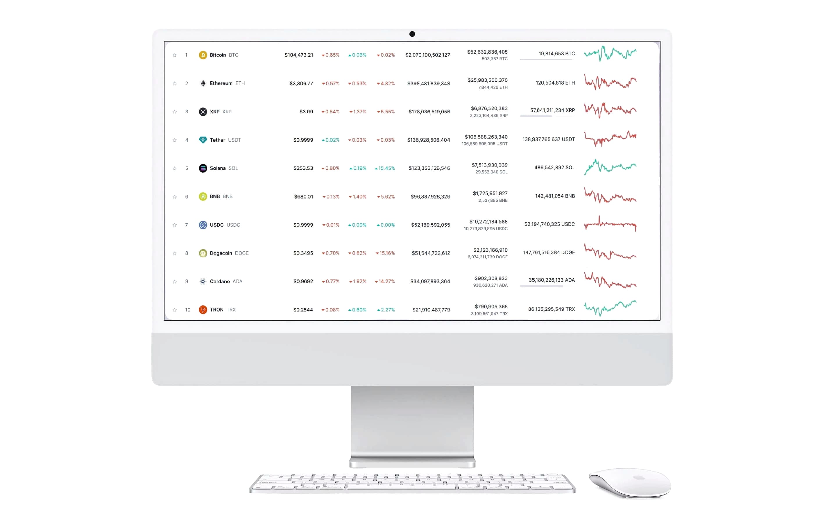 Rocket Jung πλατφόρμα τεχνολογίας crypto